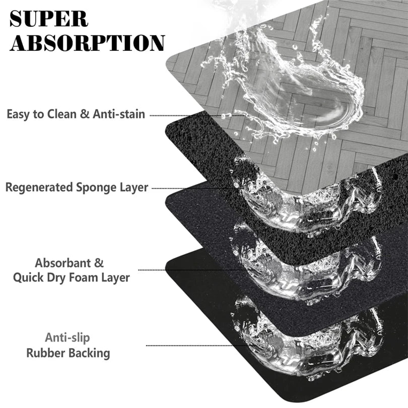 Pet Feeding Mat – Waterproof, Quick-Dry Placemat for Food & Water Bowls