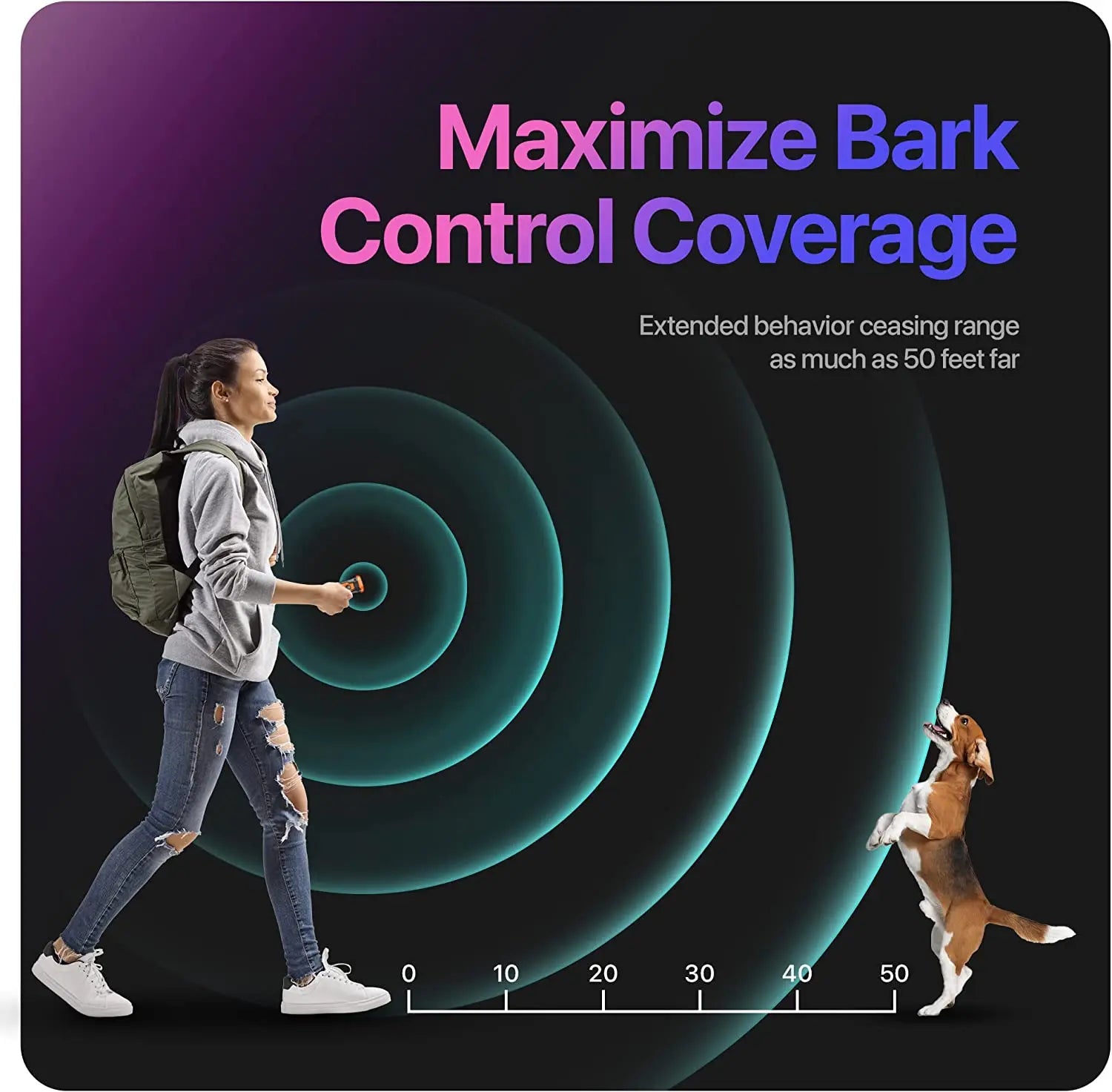 2023 Ultrasonic Rechargeable Dog Bark Deterrent