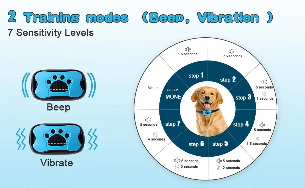 USB Rechargeable Ultrasonic Anti-Bark Dog Collar