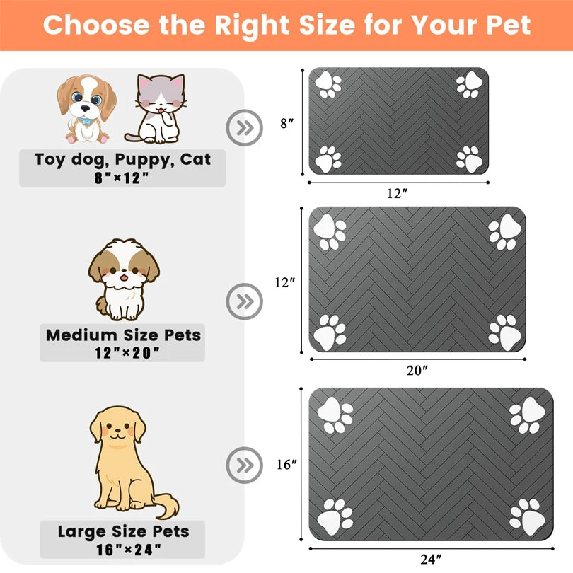Pet Feeding Mat – Waterproof, Quick-Dry Placemat for Food & Water Bowls
