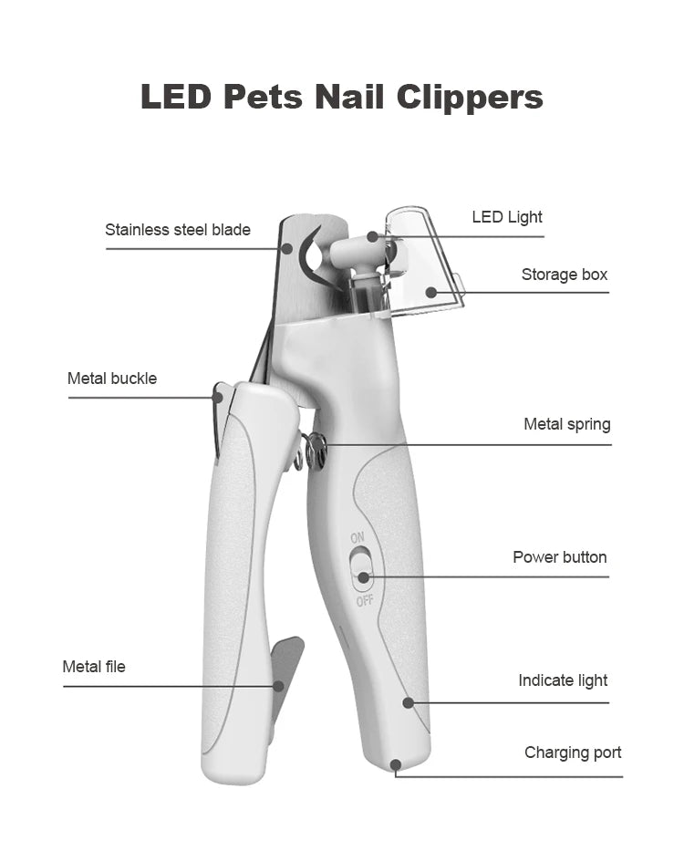 LED Pet Nail Clipper – Safe Trimmer for Dogs & Cats