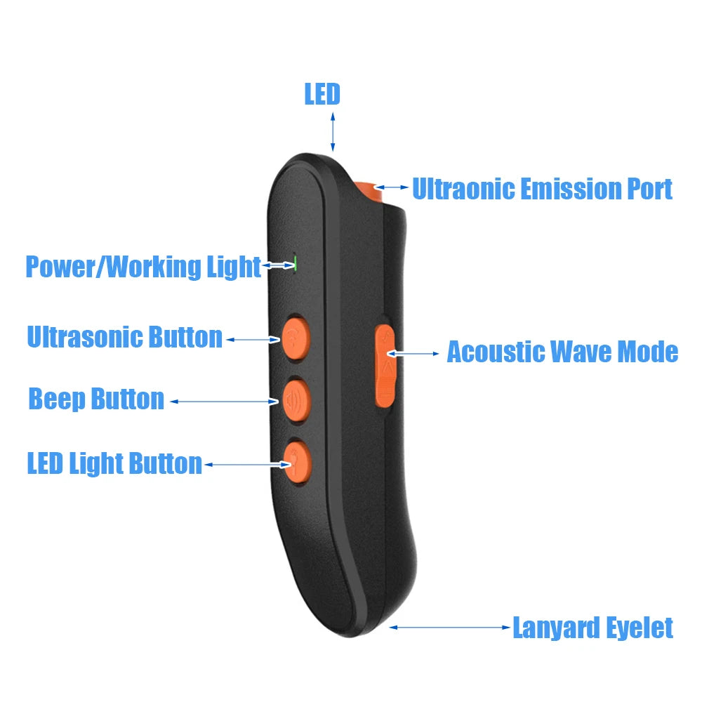 Portable Ultrasonic Dog Repeller & Training Device – USB Rechargeable