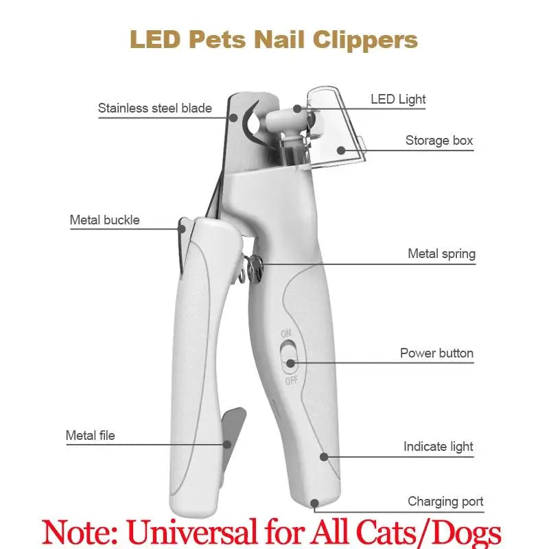 LED Pet Nail Clipper – Safe Trimmer for Dogs & Cats