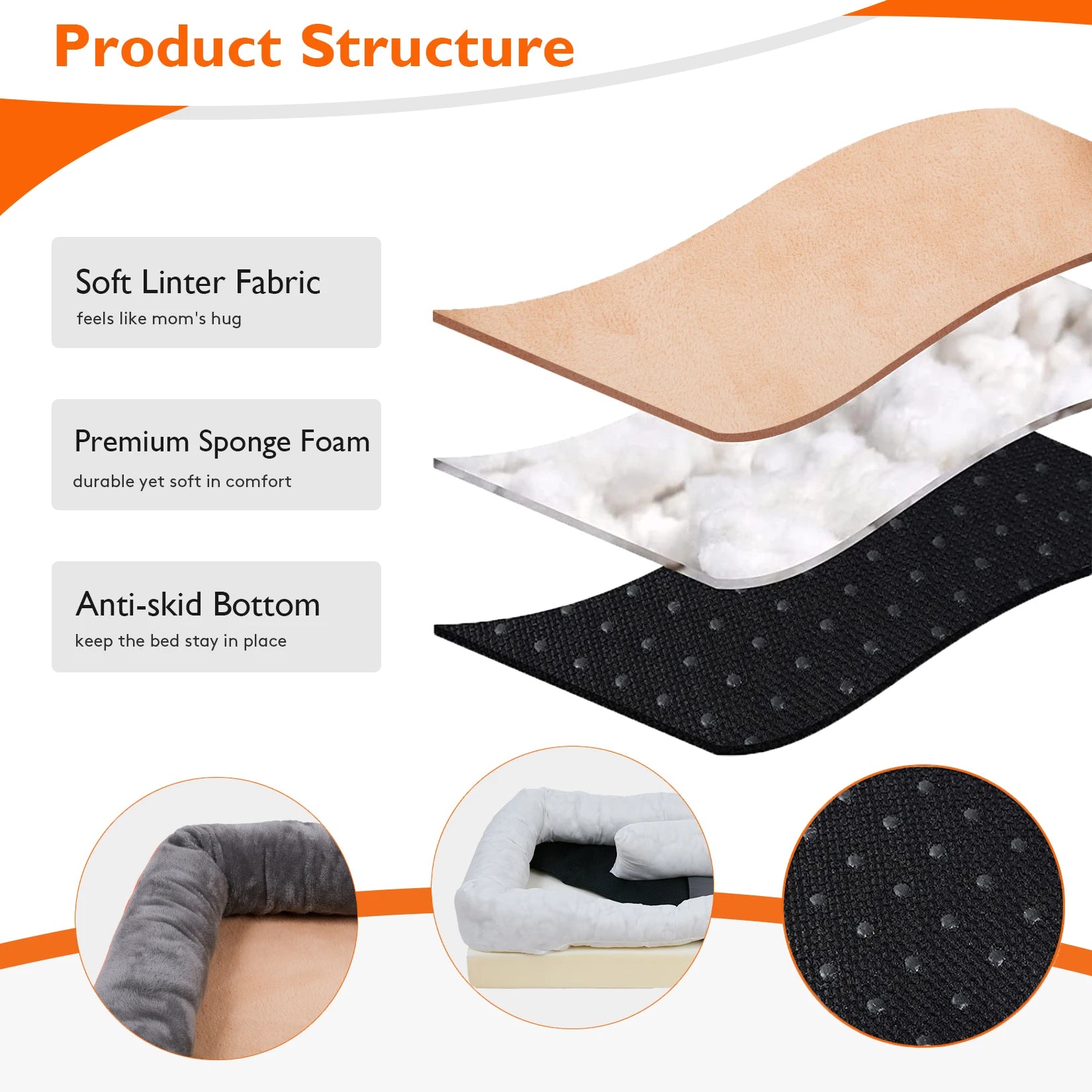 Orthopedic Dog Bed with Cotton Bolster – Multiple Sizes